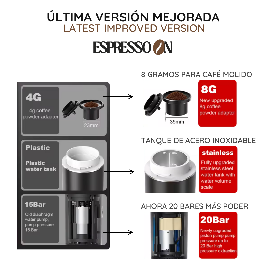 Portable Rechargeable Coffee Maker with 3 in 1 System 